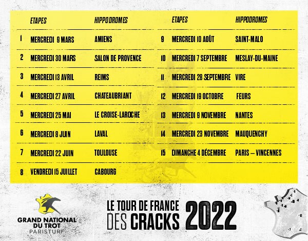 Calendrier GNT 2022